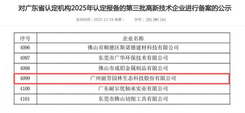 廣州麗芳園林憑借技術(shù)開(kāi)發(fā)創(chuàng)新成功斬獲2025年度國(guó)家高新技術(shù)企業(yè)認(rèn)定