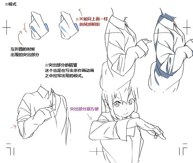 動漫風(fēng)衣褶畫法全解 掌握褶皺模式、類型與走向